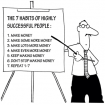 7-habits-of-successful-people-2