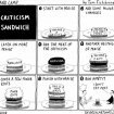 Criticism Sanwich