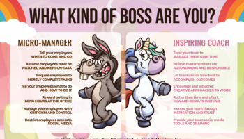 Two-Kinds-of-Boss-Which-One-Are-You-740×444
